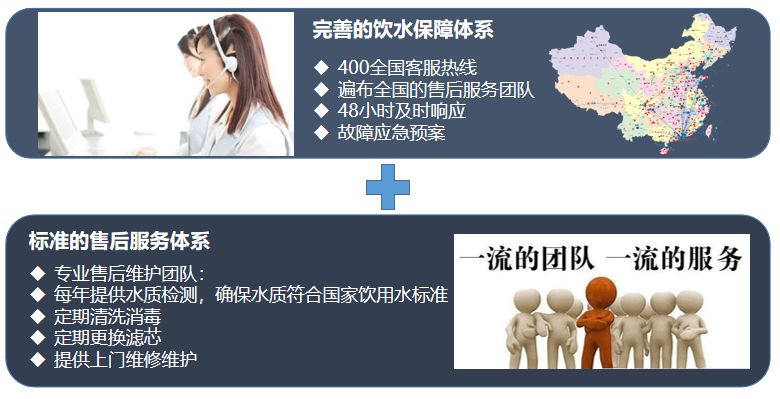 立升商務凈飲一體機