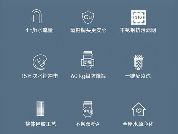 凈水從“前”開始