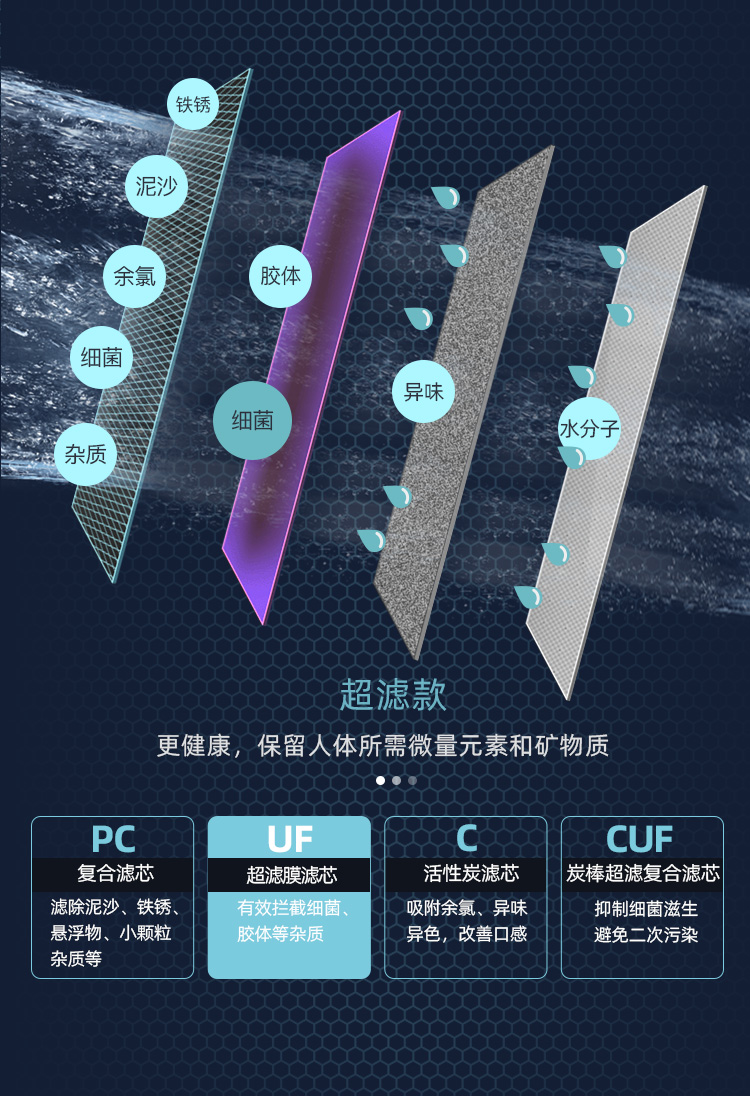 四層精濾 安心直飲