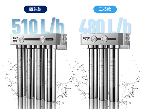 大流量不斷水 輕松應對客流高峰期