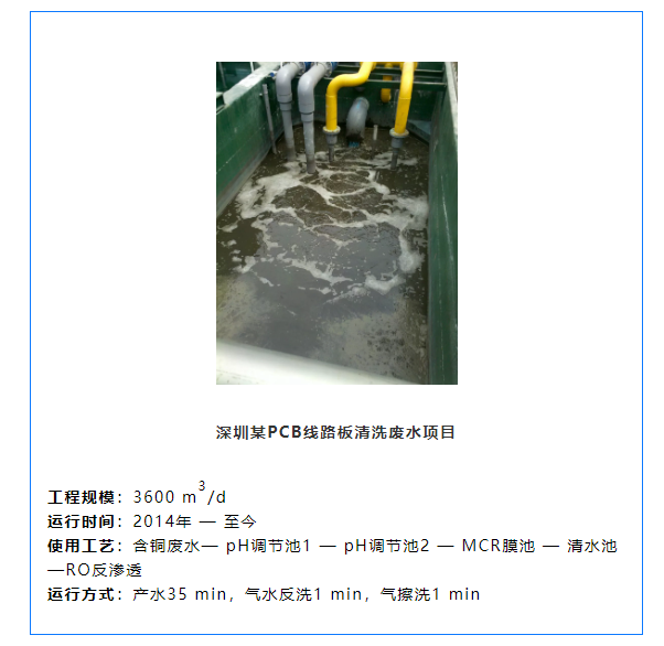 立升MBR/MCR處理工藝