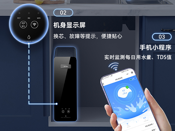 WIFI intelligent control system