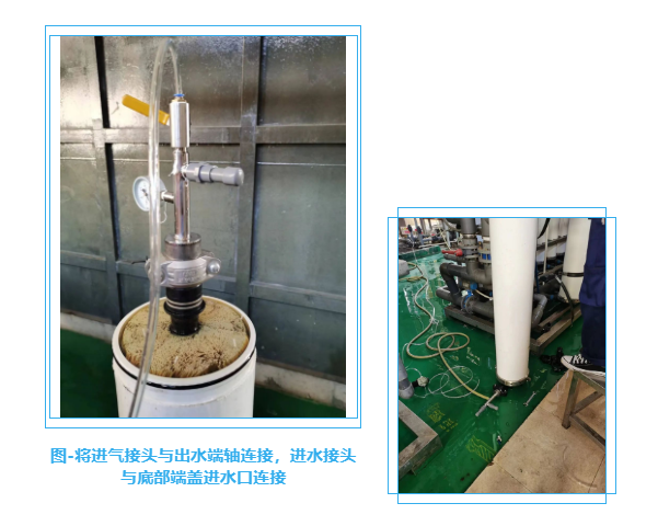 將進氣接頭與出水端軸連接，進水接頭與底部端蓋進水口連接