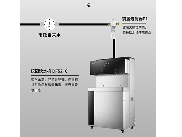 商用凈飲水解決方案