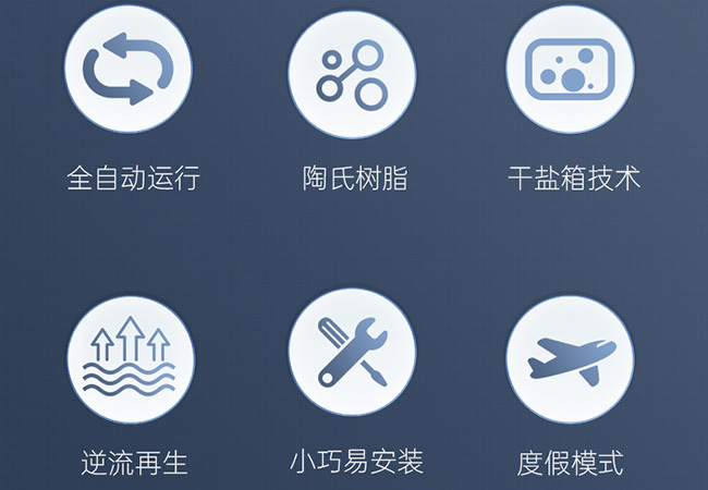 立升軟水機(jī)S0六大亮點(diǎn)