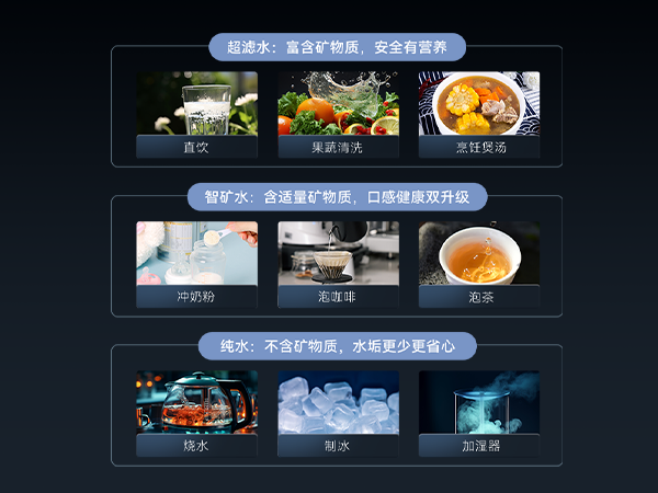 三種水質(zhì)選擇